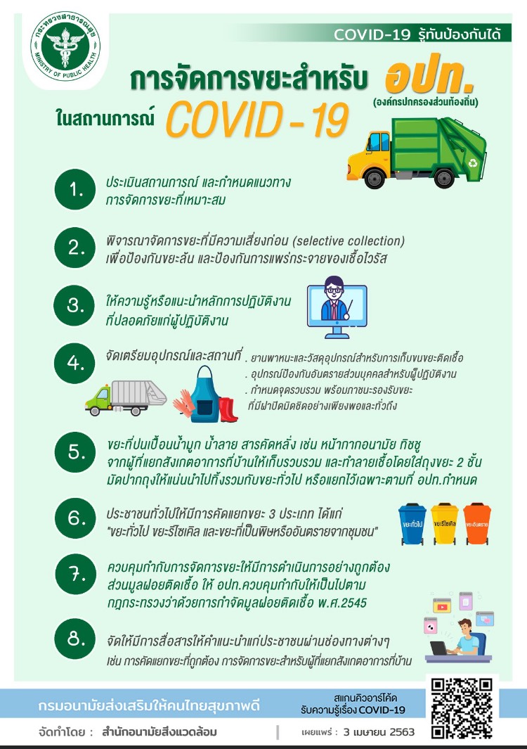 " COVID-19 รู้ทันป้องกันได้ " 